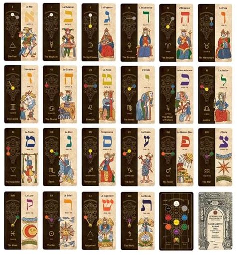 Buy<strong> kabbalistic Tarot 5781</strong> Deck - Unique Illustrated Occult<strong> Kabbalah</strong> Cards, Color Edition by Eugene vinitski 555703: Playsets - Amazon. . Kabbalistic tarot 5781 pdf